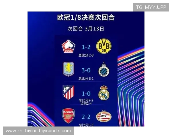 马竞与皇马的欧冠集锦分析